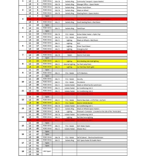 Circuit Schedule 18 Way_page-0001